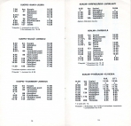 aikataulut/posti-03-1983 (8).jpg